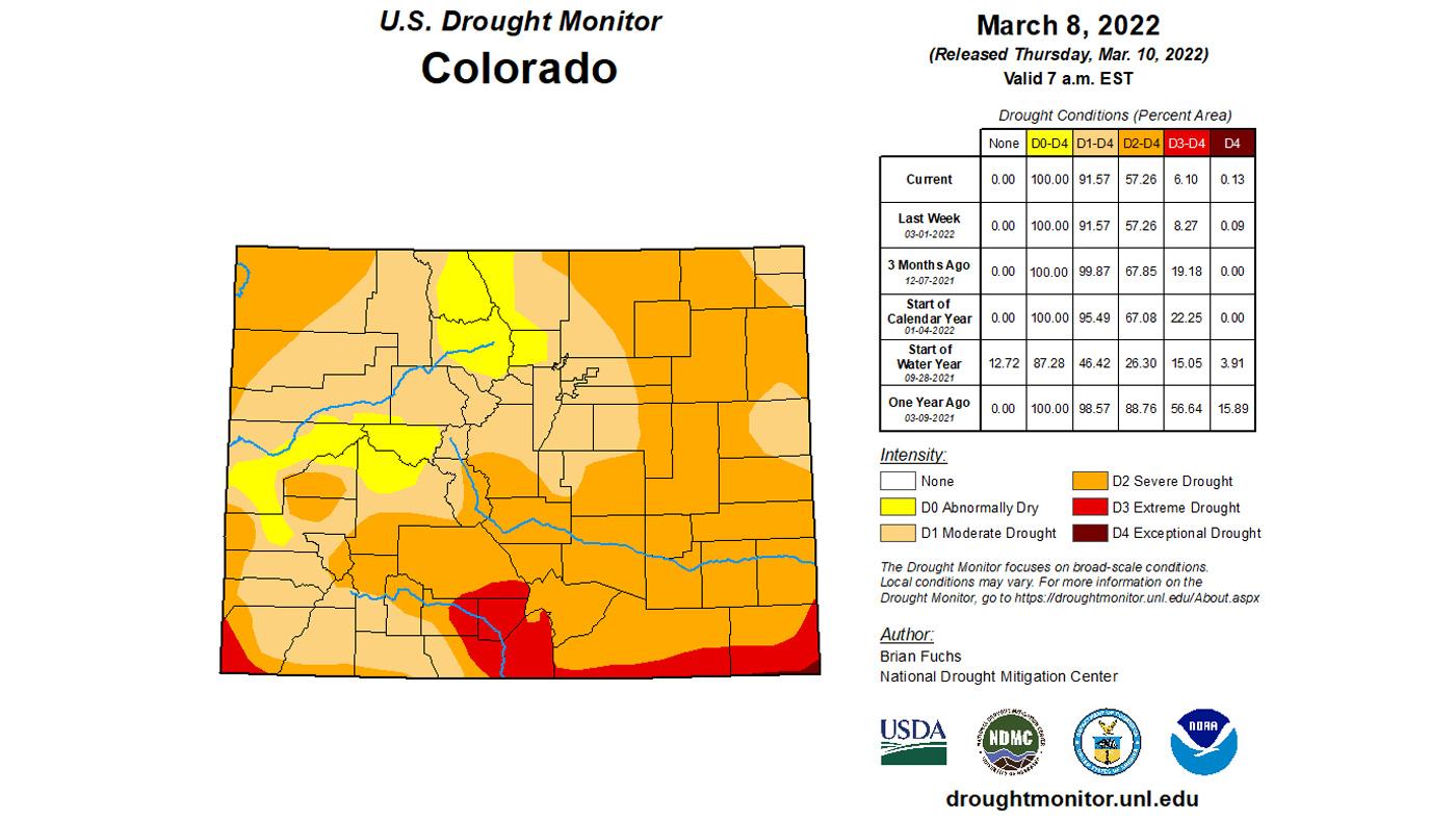 Colorado 2022 early March drought status map