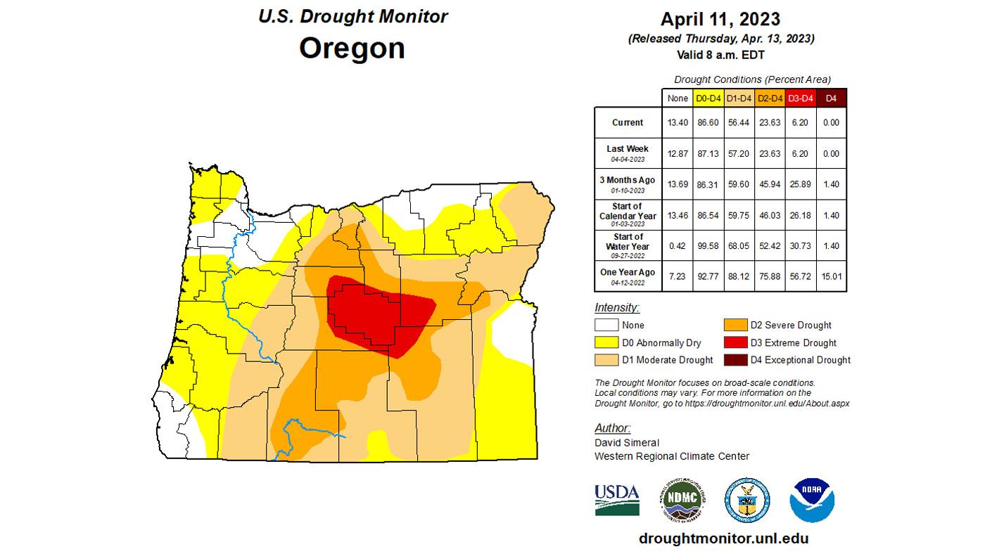 2023 early April Oregon drought status map