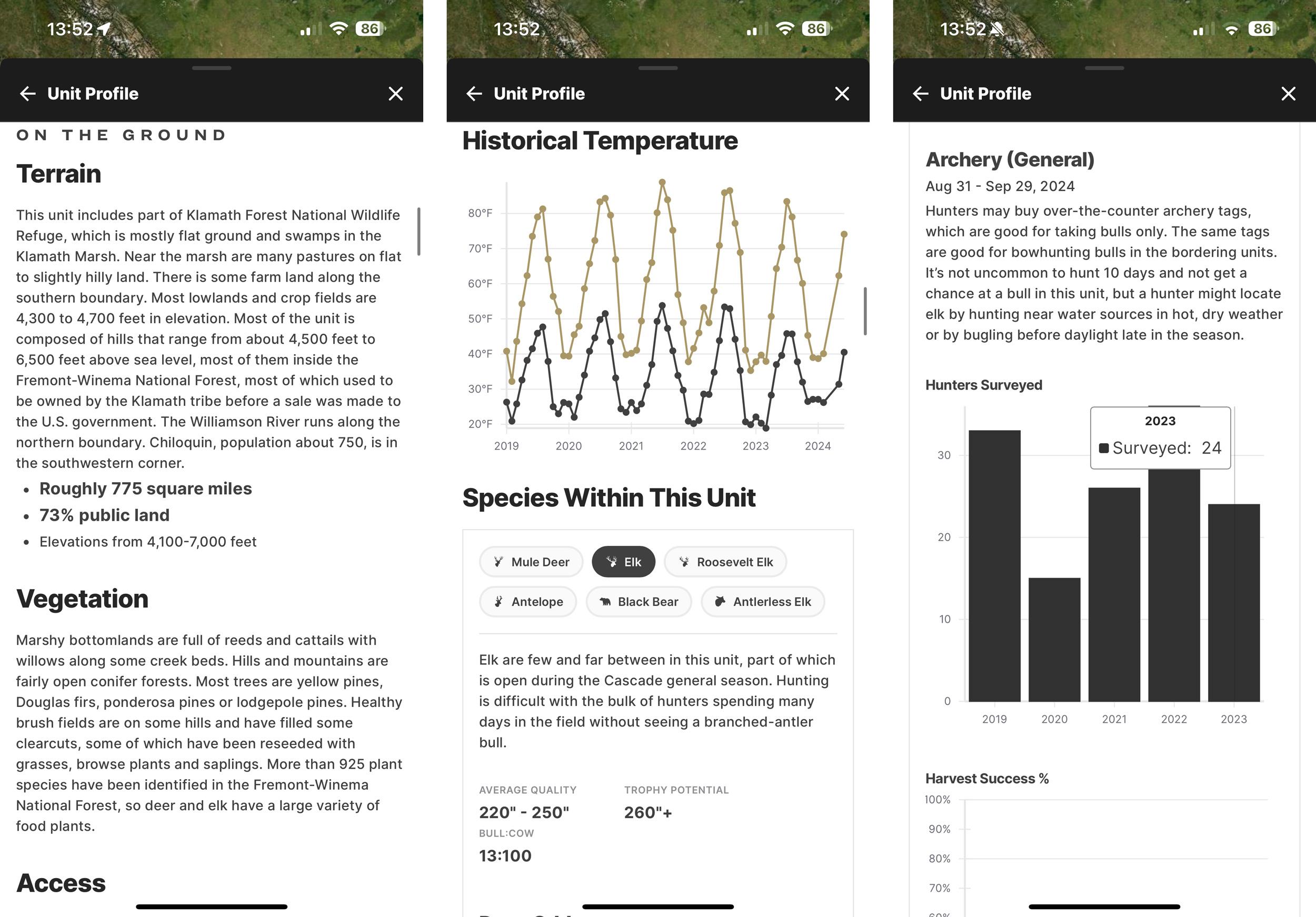 Hunting unit terrain, historical temperature and season data example in a Unit Profile