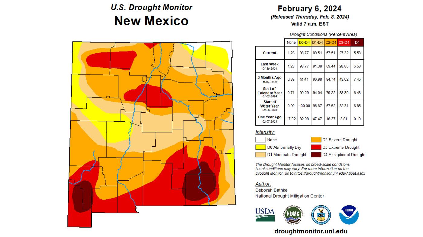 2024 New Mexico February statewide drought status map