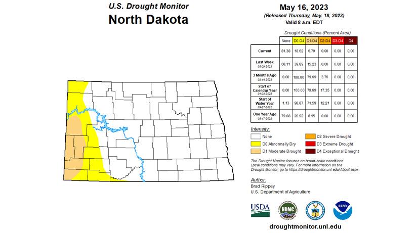 2023 mid May North Dakota drought status map