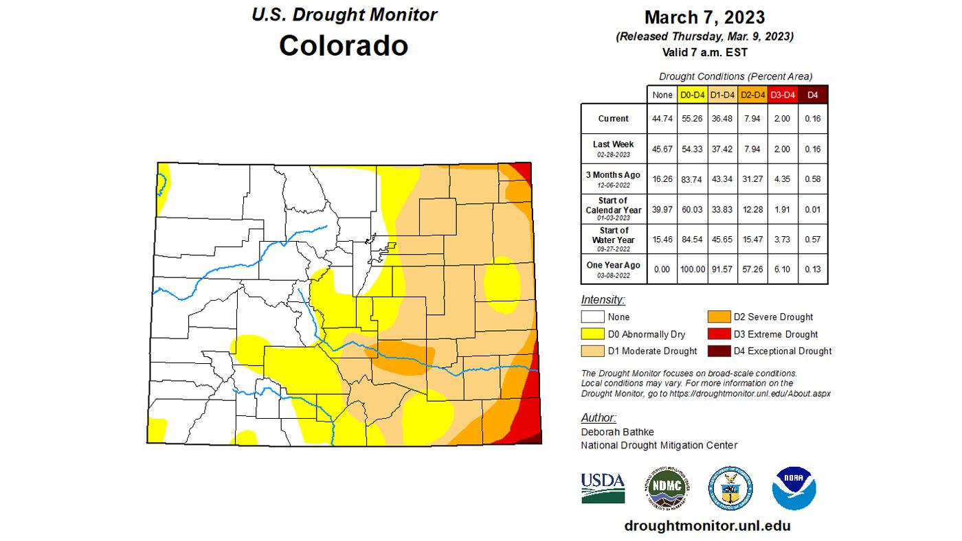 Colorado 2023 early March drought status map