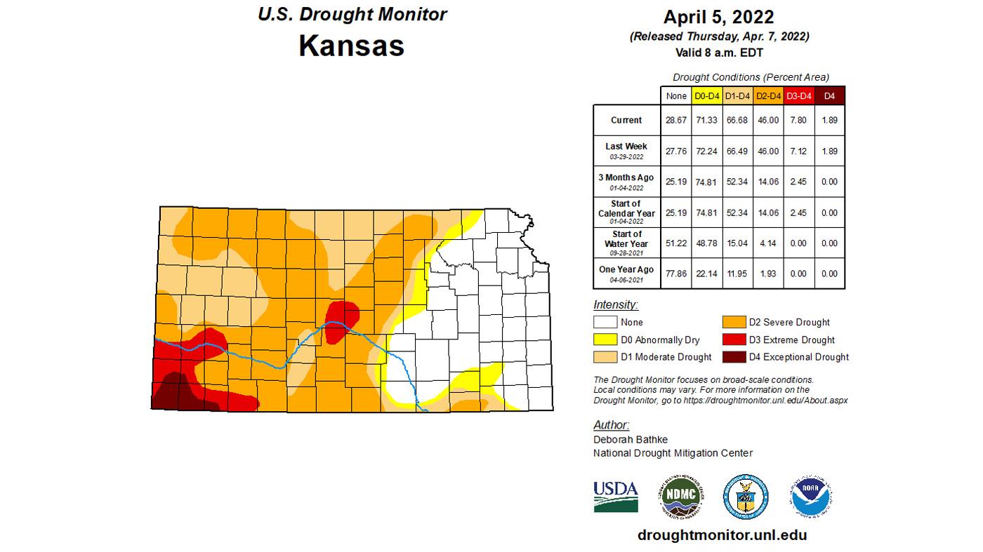 2022 early April Kansas drought status map