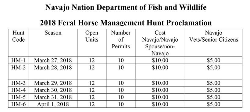 Navajo nation 2018 feral horse hunt proclamation