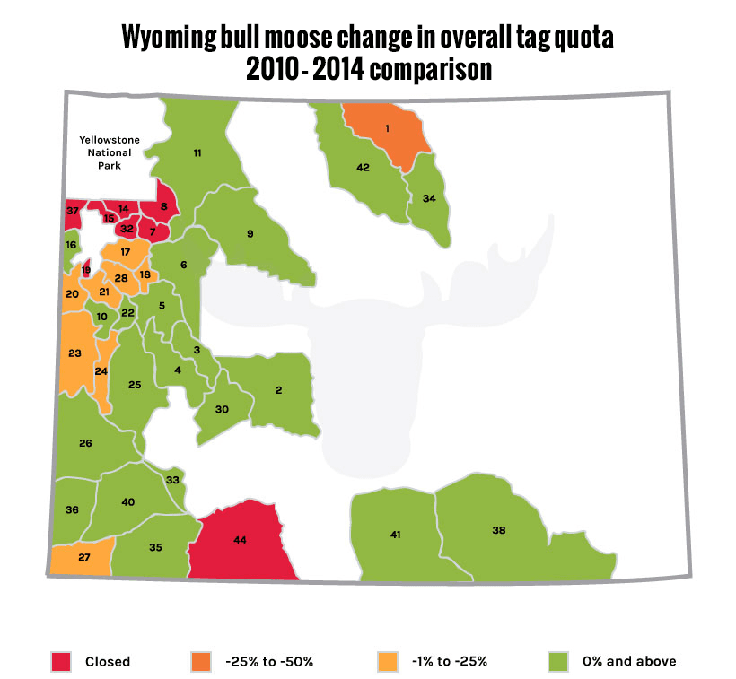 Wyoming bull moose tag quota comparison