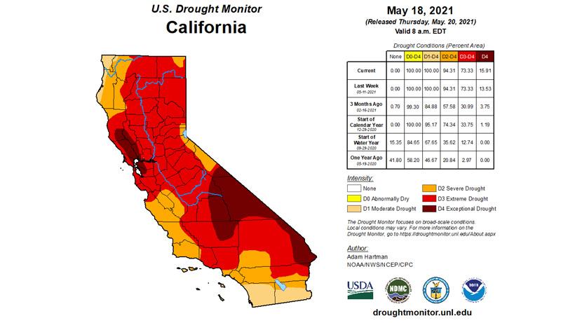 California drought status may 2021