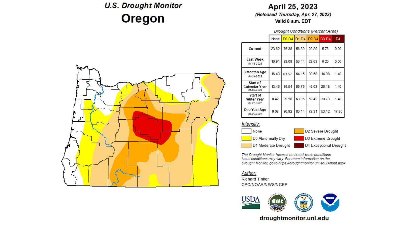 2023 late April Oregon drought status map