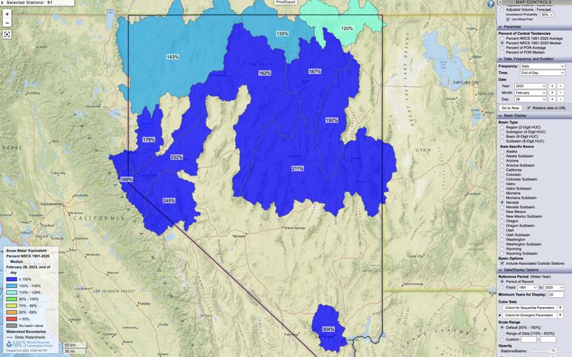 Nevada february 28 2023 snow water equivalent percent