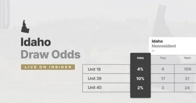 Idaho draw odds now updated!
