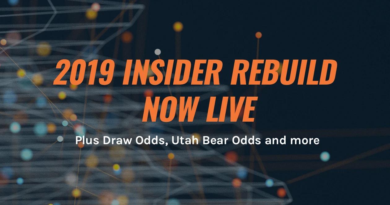 2019 draw odds released and insider rebuild 1_0