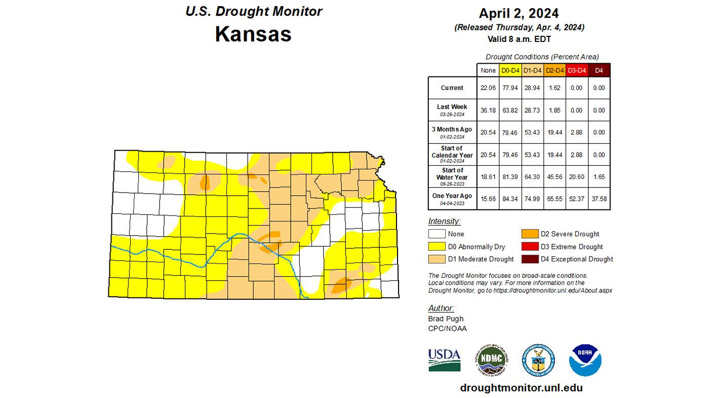 2024 early April Kansas drought status map