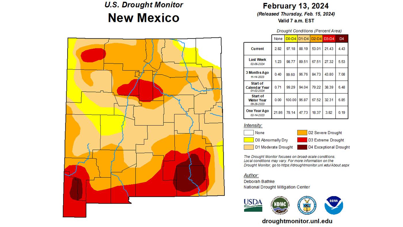 2024 New Mexico late February statewide drought status map