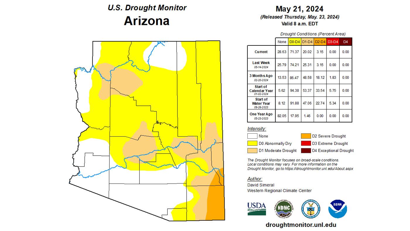 Arizona 2024 late May drought status map