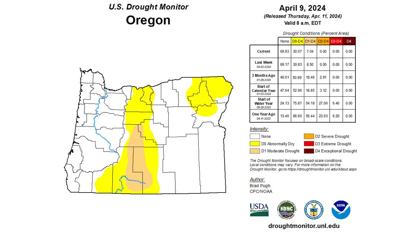 2024 early April Oregon drought status map