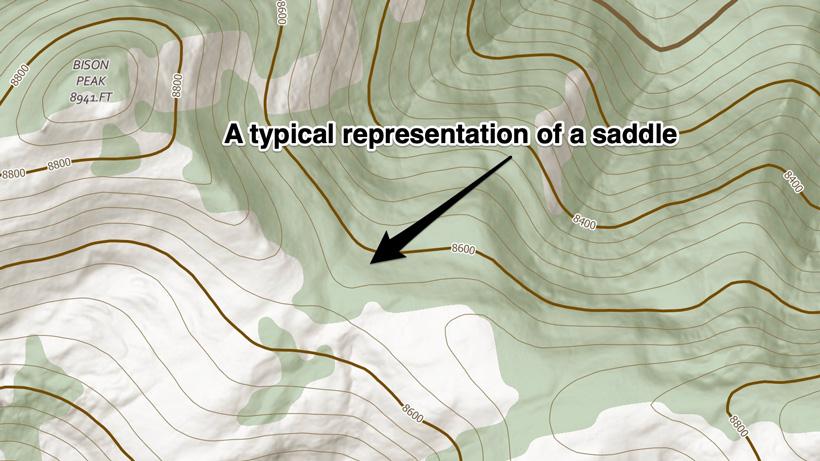 What a saddle looks like on a topographical map