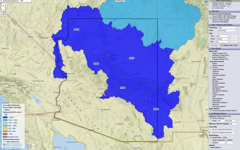 Arizona february 28 2023 snow water equivalent percent