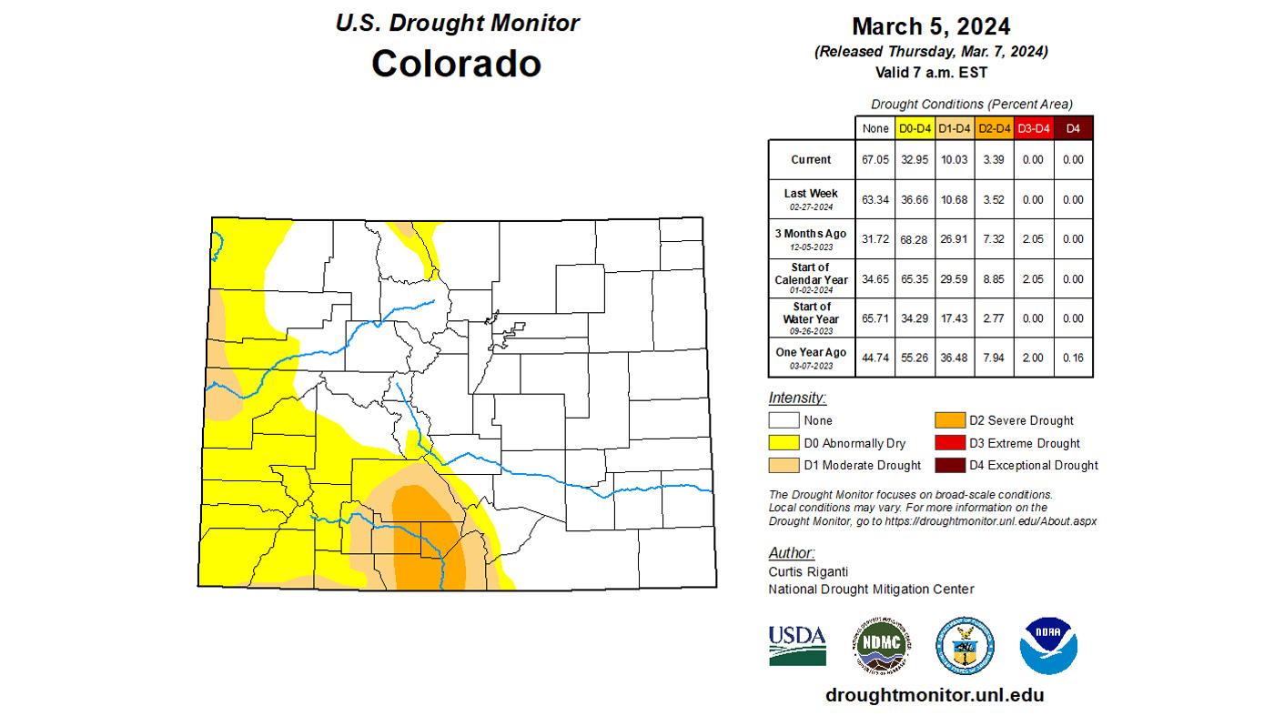 Colorado 2024 early March drought status map