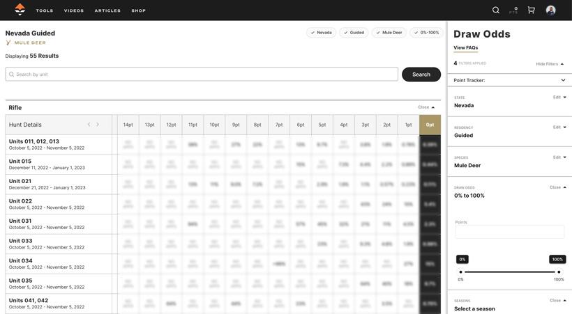 Nevada nonresident guided detailed draw odds page on insider