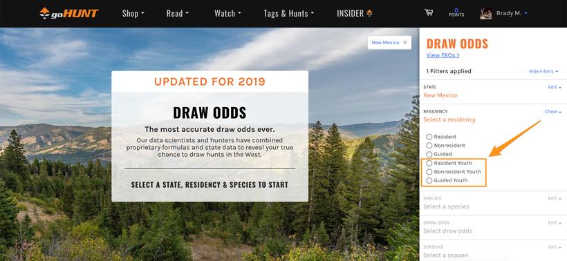 Youth hunting draw odds in new mexico on insider_1
