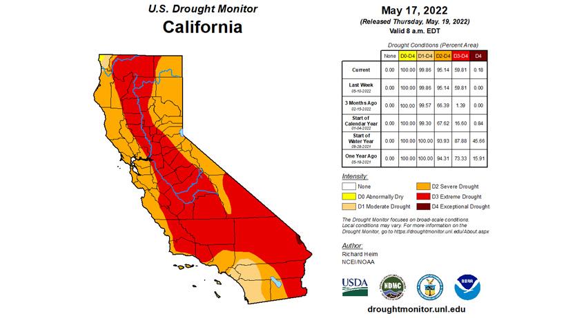 California drought status may 2022