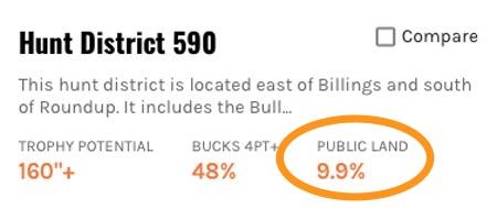 Public land percentage for hunt district 2