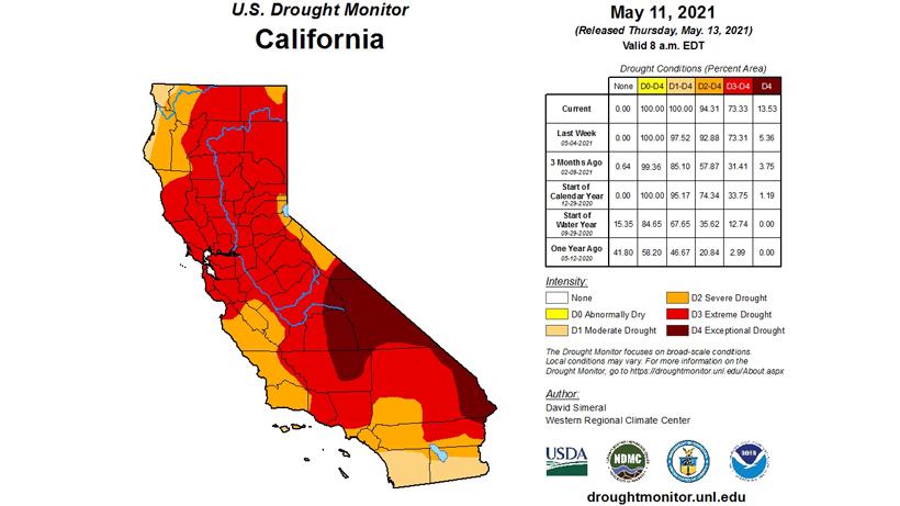 California drought monitor