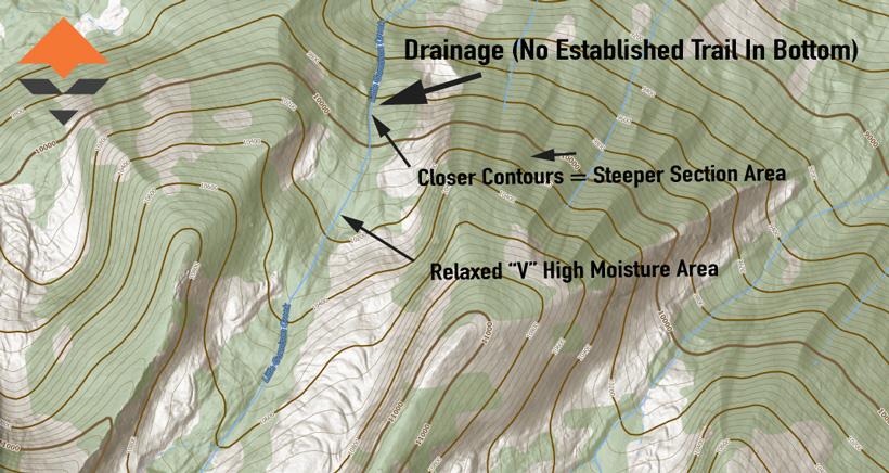 How to identify creeks and drainages on topographical maps
