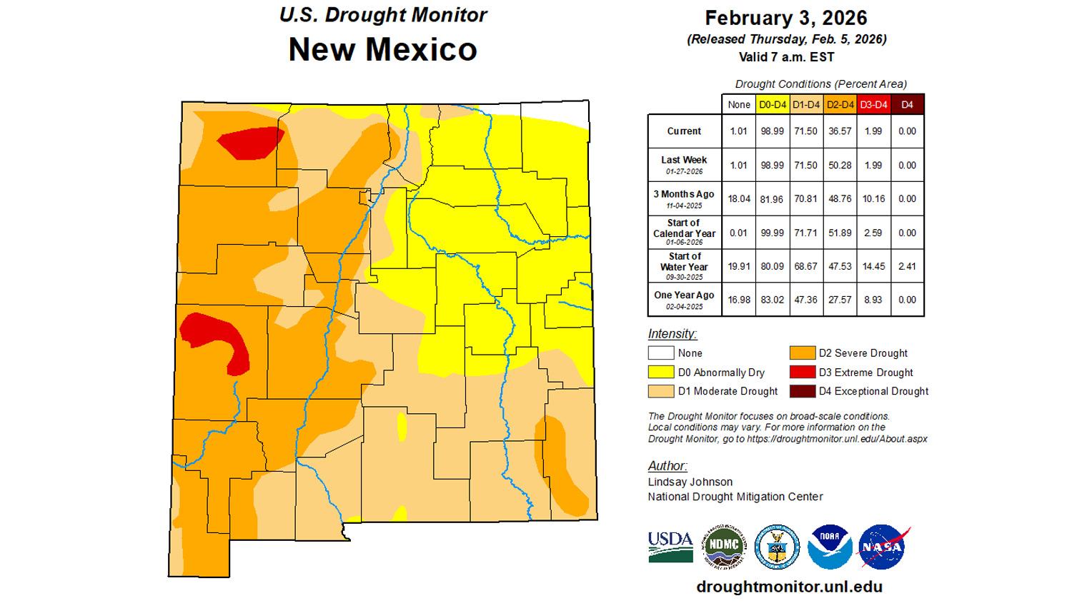 2026 New Mexico early February drought status map