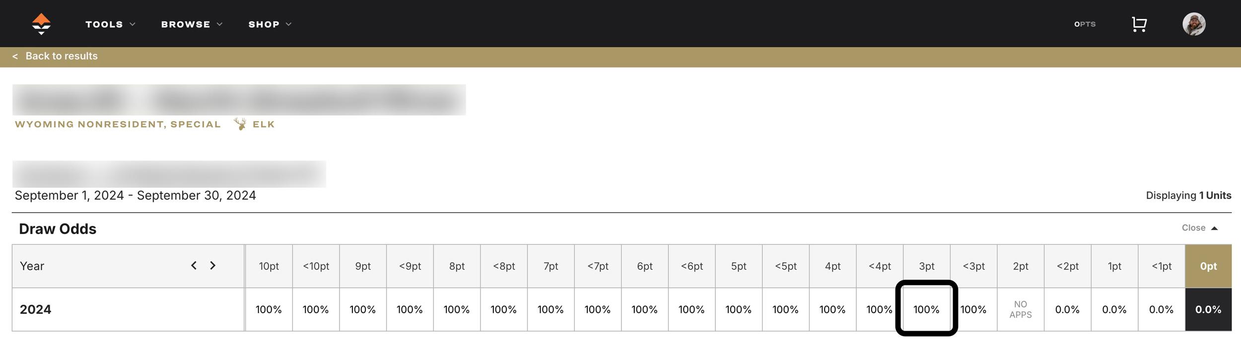 When the Wyoming Special Draw has worse odds than the Regular Draw