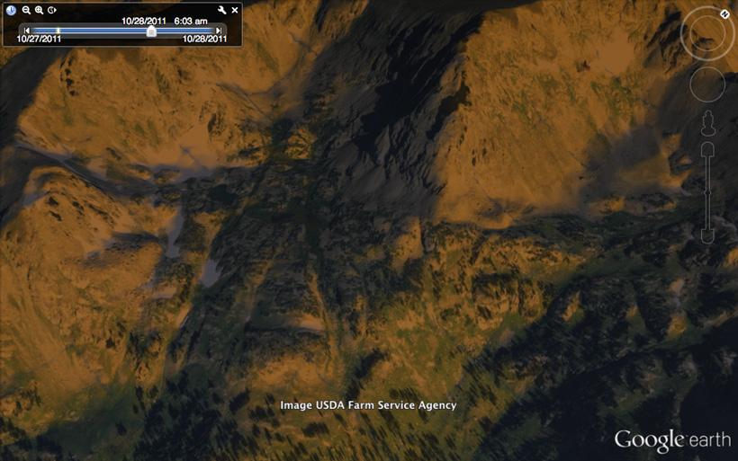 Sunrise sunset function