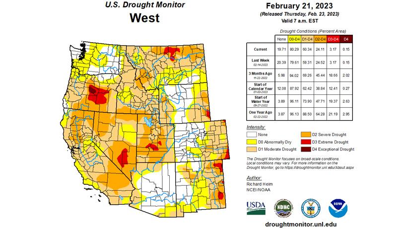 Western united states drought monitor status February 2023