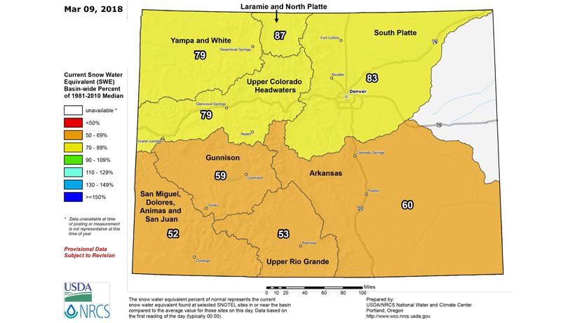 Colorado snow water equivalent as of march 2018