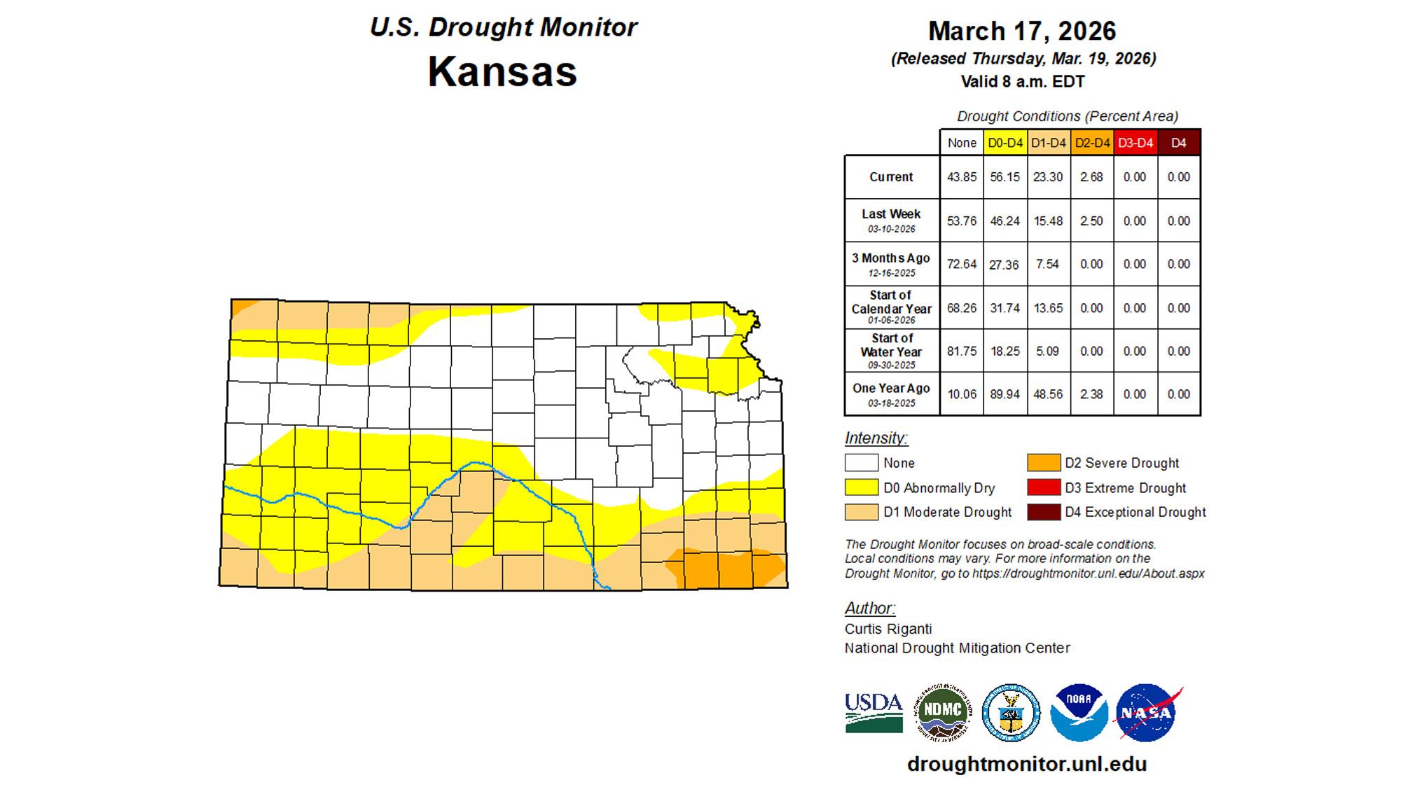 Kansas late March 2026 drought status map