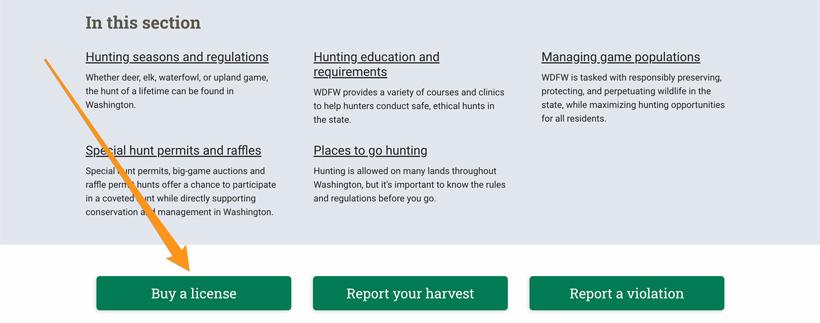 Buy a washington hunting license
