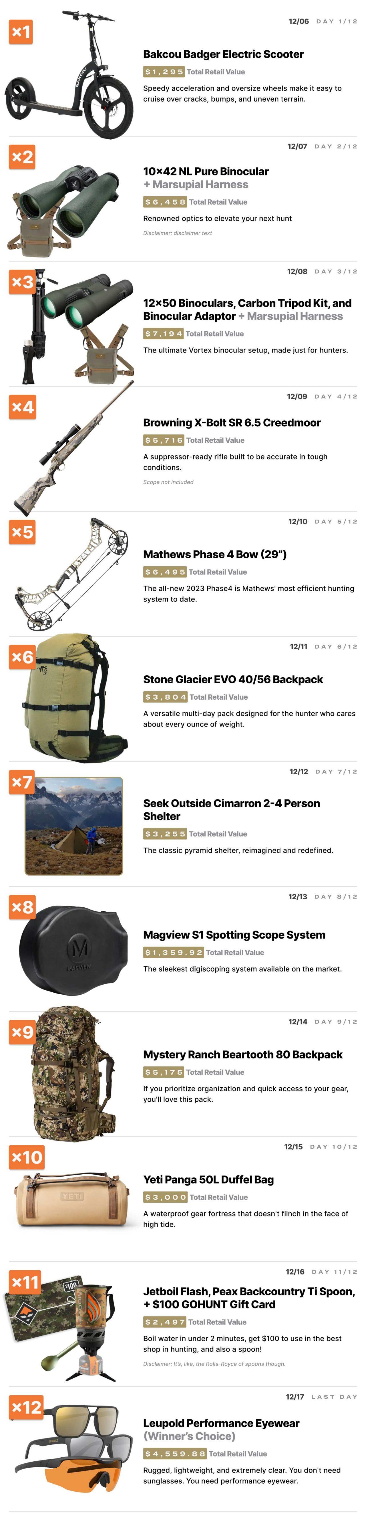 12 Days of Insider Giveaway schedule