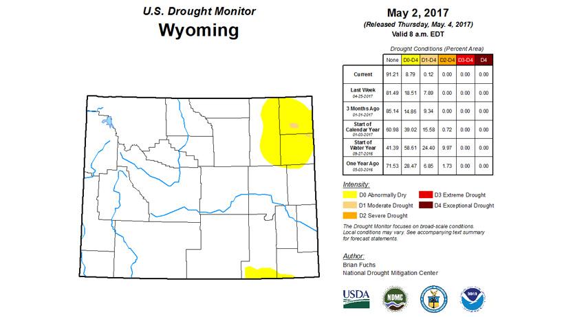 Wyoming drought monitor status as of may2017