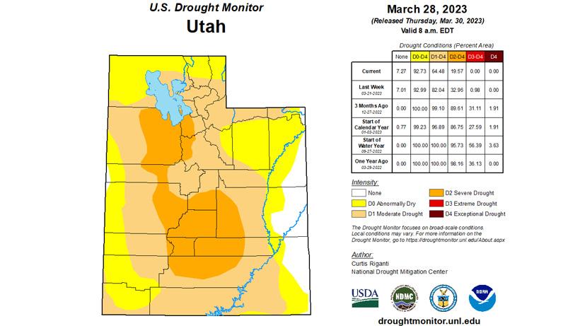 Utah march 2023 drough monitor status