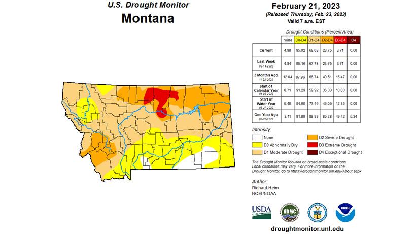 2023 montana drought status march