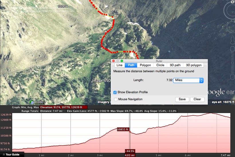 Path function and elevation profile