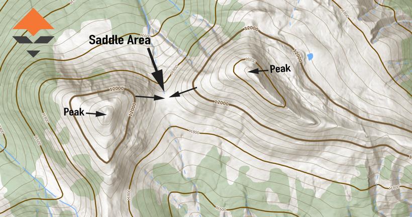 How to identify saddles on topographical maps