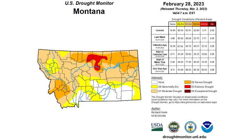 2023 montana drought monitor status february