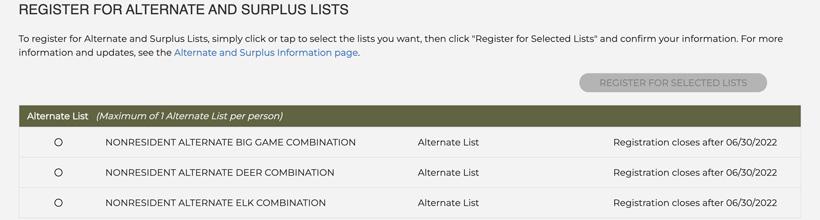 2022 montana nonresident alternate list registration